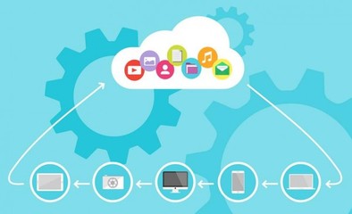 AI浪潮驅(qū)動下我國云計算上半年持續(xù)增長 運營商云重研發(fā)，互聯(lián)網(wǎng)云深耕行業(yè)與生態(tài)